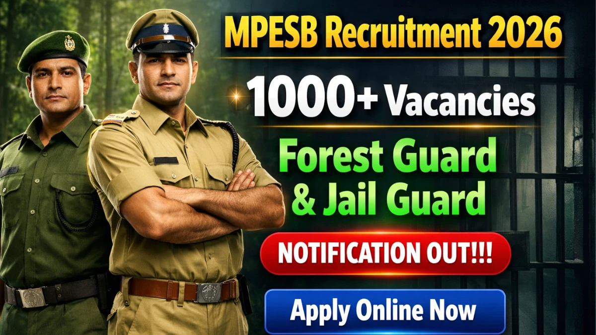 MPESB Recruitment 2026