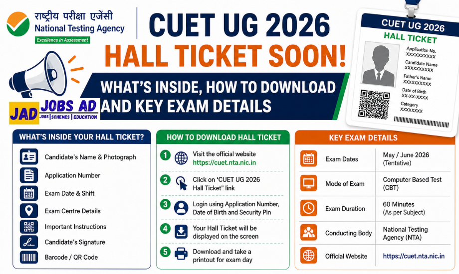 CUET UG 2026 Hall Ticket