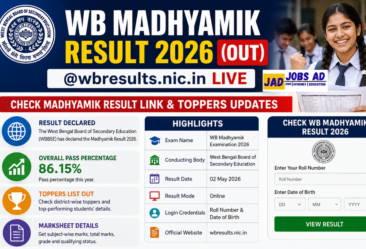 WB Madhyamik Result 2026