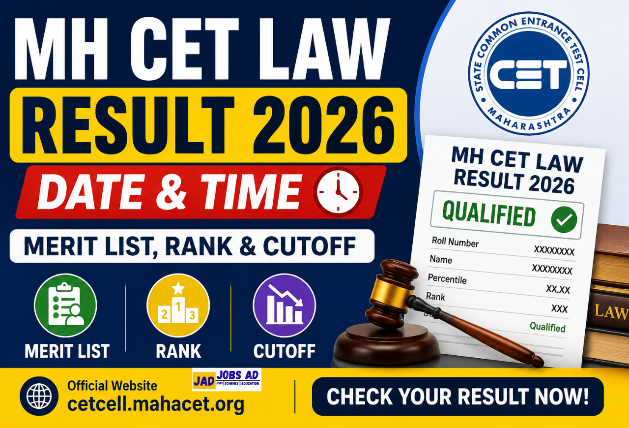 MH CET Law Result 2026