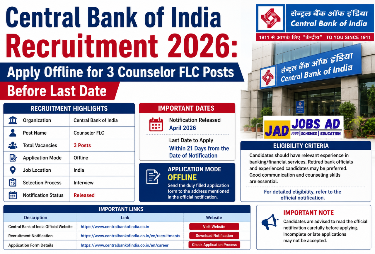 Central Bank of India Recruitment 2026