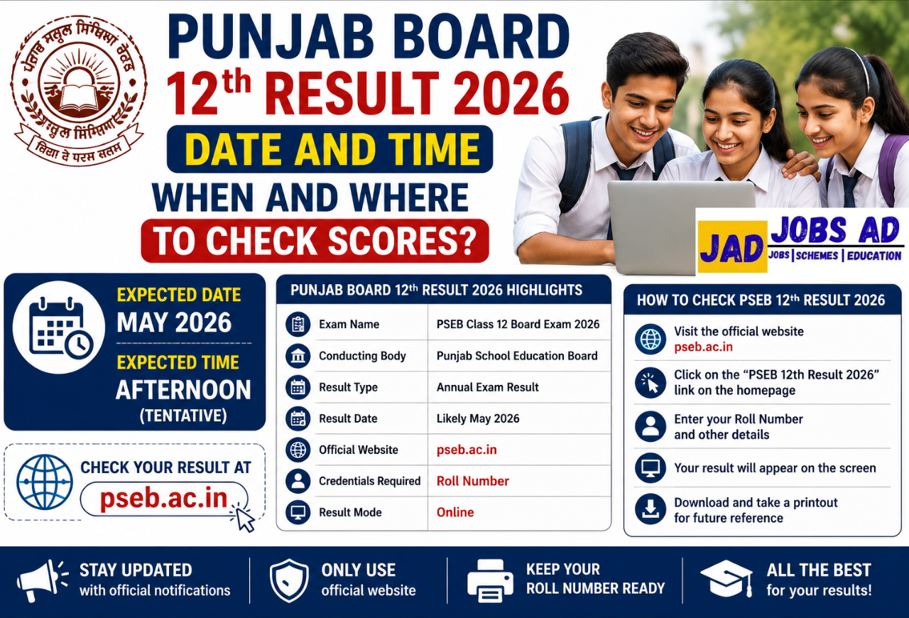 Punjab Board 12th Result 2026